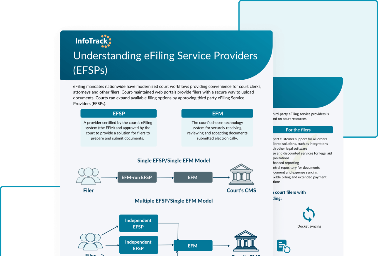 efsp offer graphic